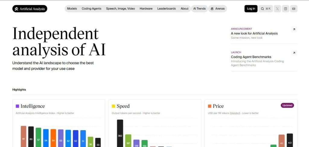 Artificial Analysis LLM Leaderboard Artificial Analysis LLM Leaderboard
