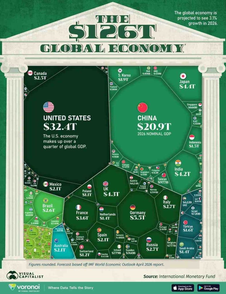 Visual Capitalist Visual Capitalist