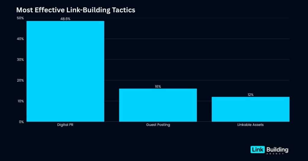 The Future of Efficient Search Engine Ranking Workflows