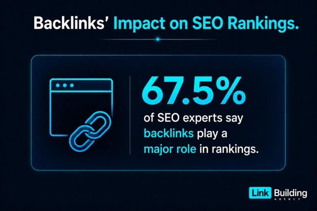 Search Engines Reward White-Hat Practices Search Engines Reward White-Hat Practices