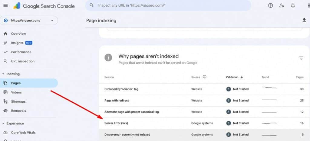 Search Console Errors Search Console Errors