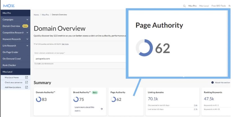 Moz Page Authority Moz Page Authority